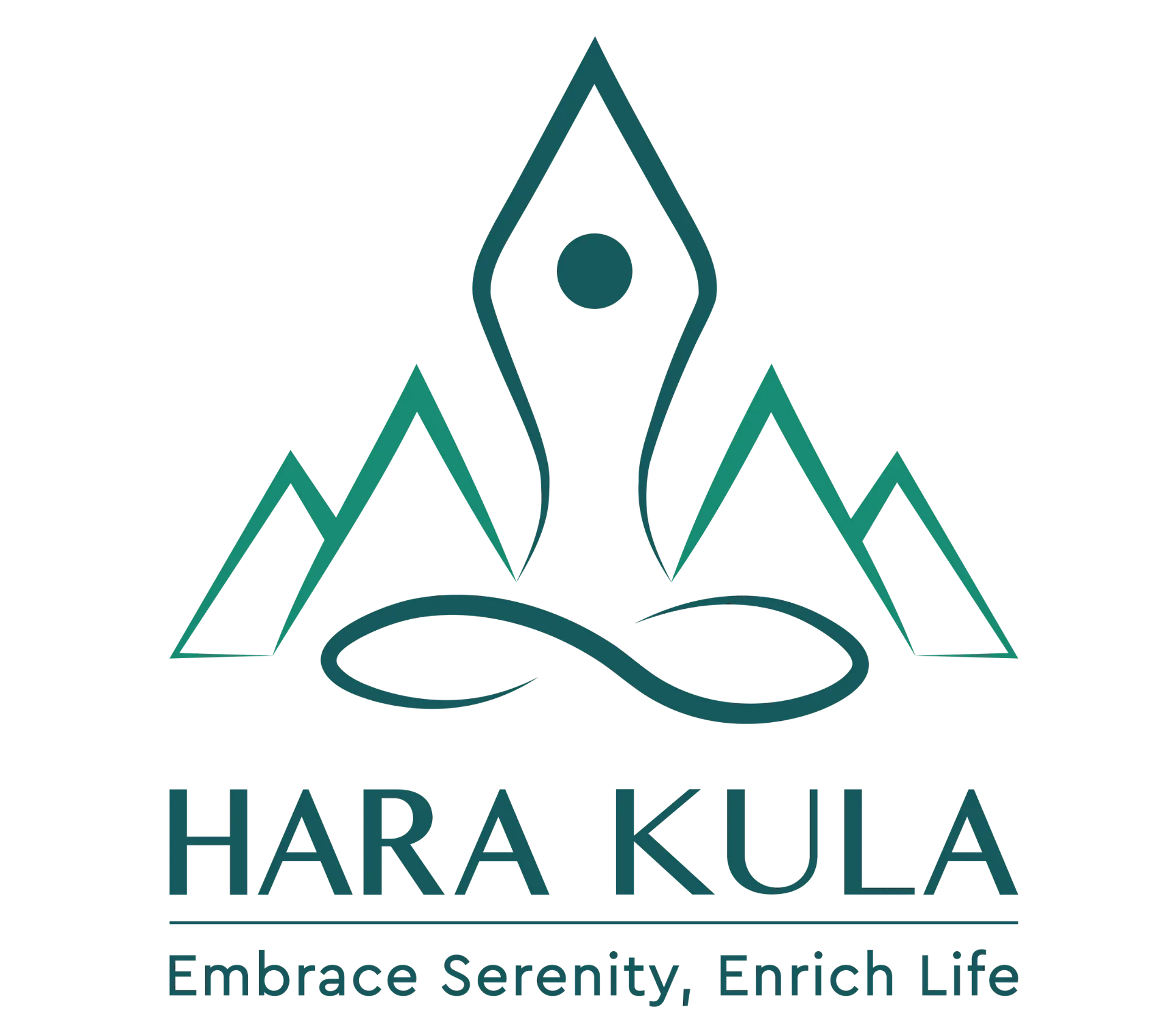 Harakula